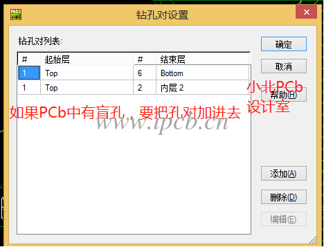 增加盲孔鉆孔對 增加盲孔鉆孔對