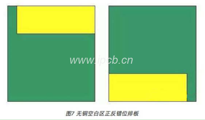 圖7無(wú)銅空白區(qū)正反錯(cuò)位排板