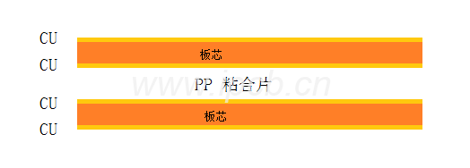 假六層結(jié)構(gòu) 假六層結(jié)構(gòu)