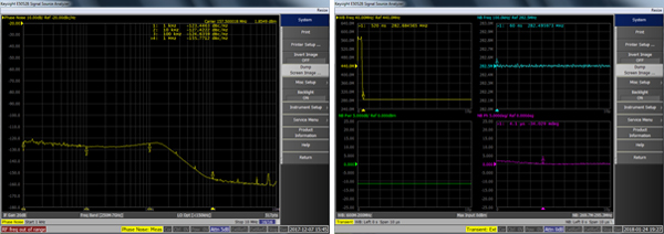 DDS相位噪聲及跳頻時間測試曲線 DDS相位噪聲及跳頻時間測試曲線
