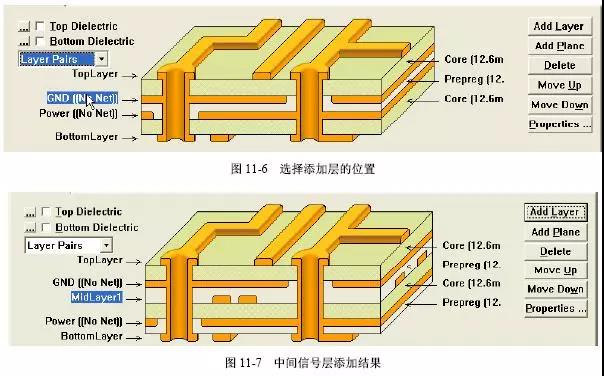 中間信號層添加結(jié)果
