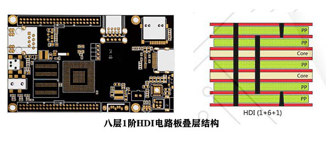 八層1階HDI電路板疊層結構 八層1階HDI電路板疊層結構