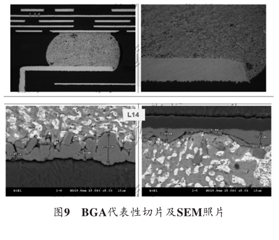 圖9 BGA代表性切片及SEM照片