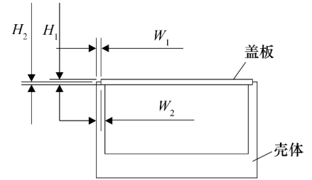 圖 12 三維 MMCM 封裝結構示意圖
