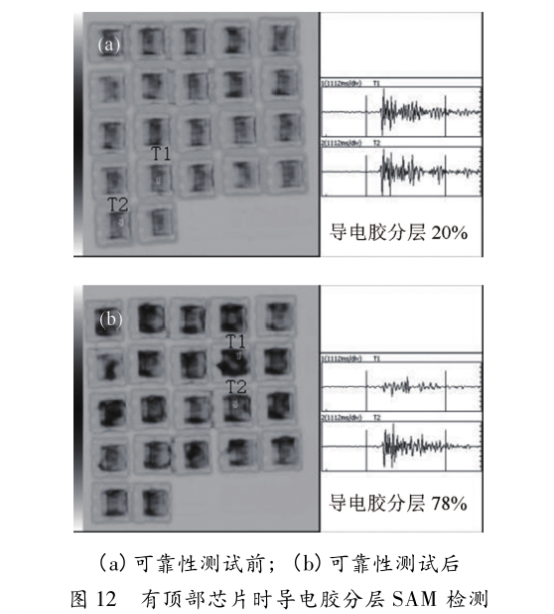 圖12 有頂部芯片時導電膠分層SAM檢測 圖12 有頂部芯片時導電膠分層SAM檢測