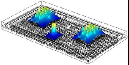 圖9 - PS640 SiP的熱仿真