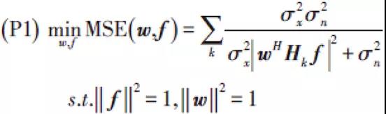 準則的最優(yōu)FDE 系數(shù)以及對應的MSE