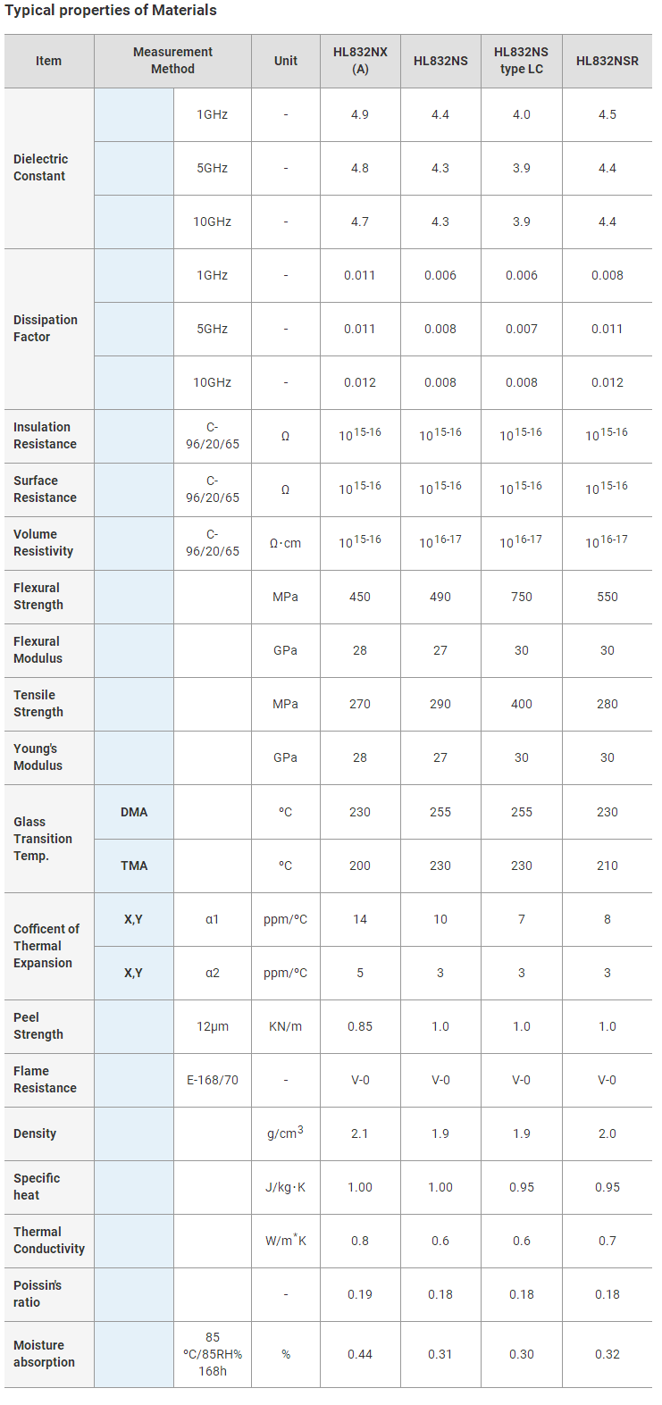 08f86ff966d5dddfdc8bbf38c9ab0b2b.png HL-832NSR.png