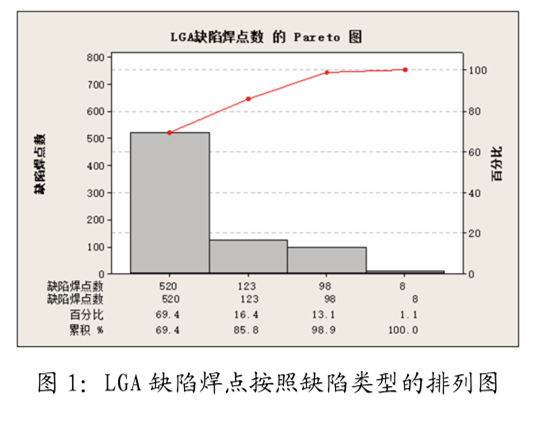 c3e105f791461baa621e8b24f6c32215.png LGA.png