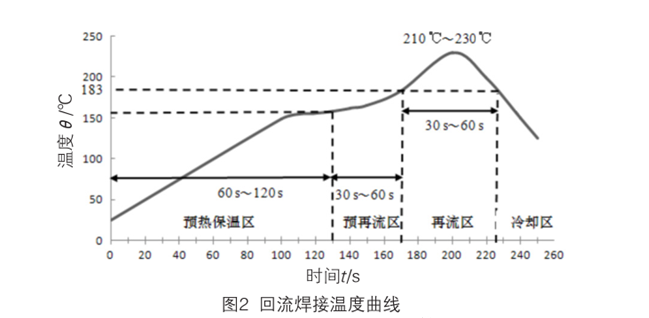 dd3010896afdf6f99131aafcce662a77.png 2.png