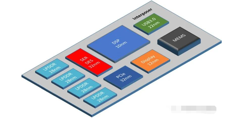 f564b234aec05afad23073b7ff635de6.png 5.png