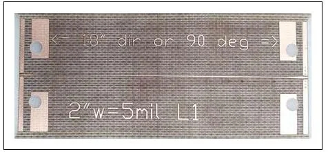 圖3、采用GCPW信號(hào)饋入的微帶傳輸線