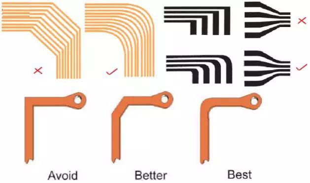 撓性區(qū)(Flex)的走線設計要求最好走圓弧線，而非角度線