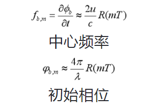 c04a6fac6072a0c10425fe5d75936547.png 心跳和呼吸提取.png