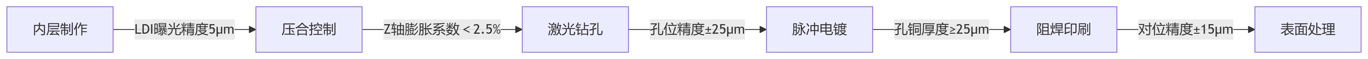 5b16943c1a0920bc38eed496a7d66a11.png 圖片1.png